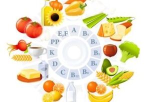 витамины в продуктах для повышения потенции
